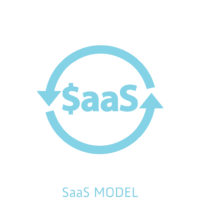 SaaS MODEL SaaS MODEL